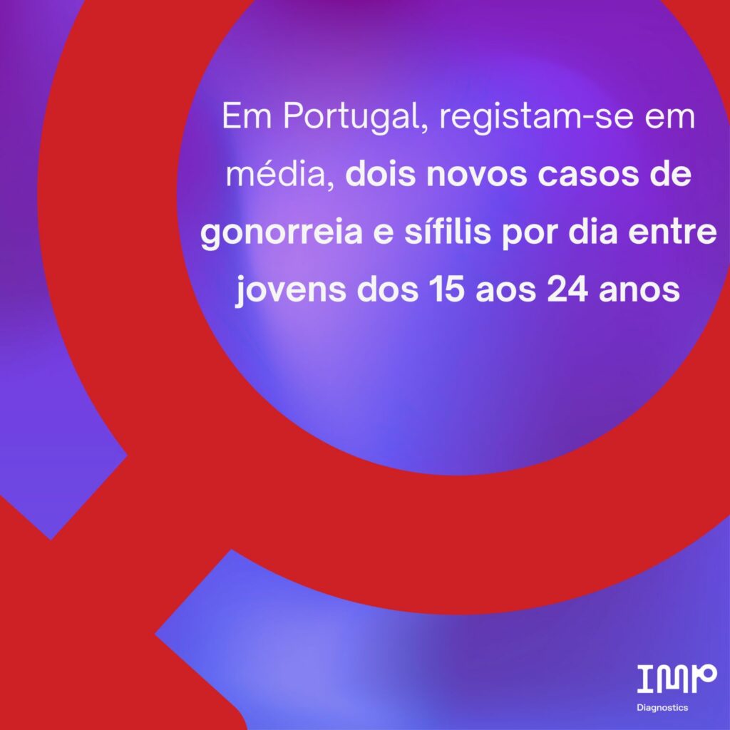 Inscrições Abertas Para o Webinar: Infeções Sexualmente Transmissíveis: A Importância de uma Abordagem Multimodal