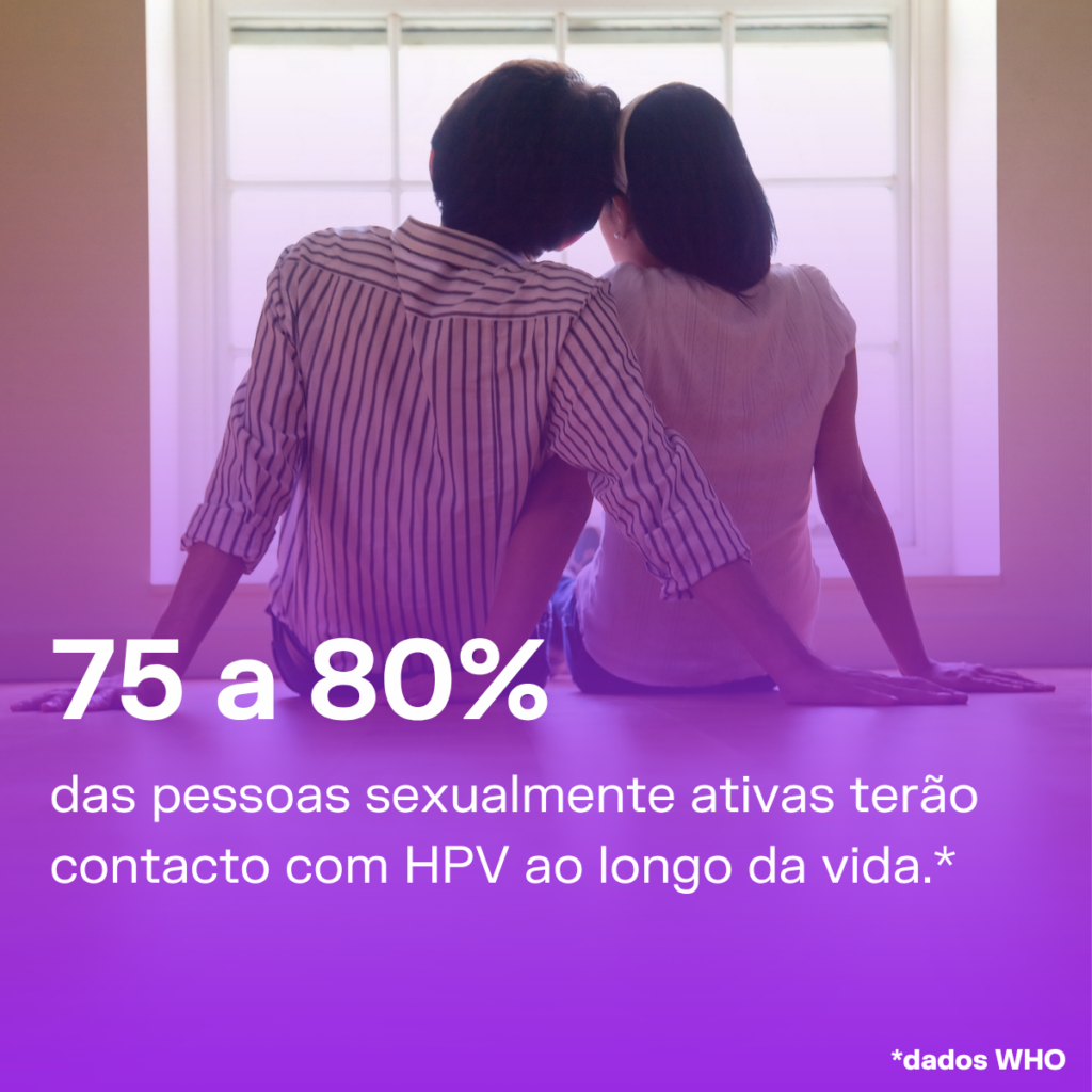 Dia Internacional de Consciencialização sobre o HPV 2026