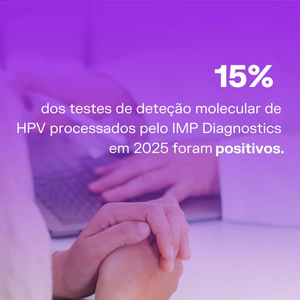 Dia Internacional de Consciencialização sobre o HPV 2026