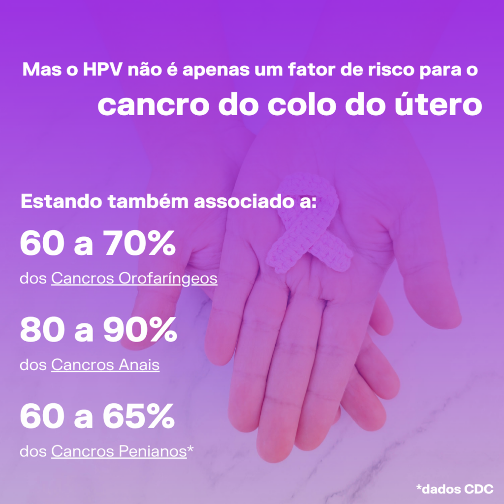 Dia Internacional de Consciencialização sobre o HPV 2026