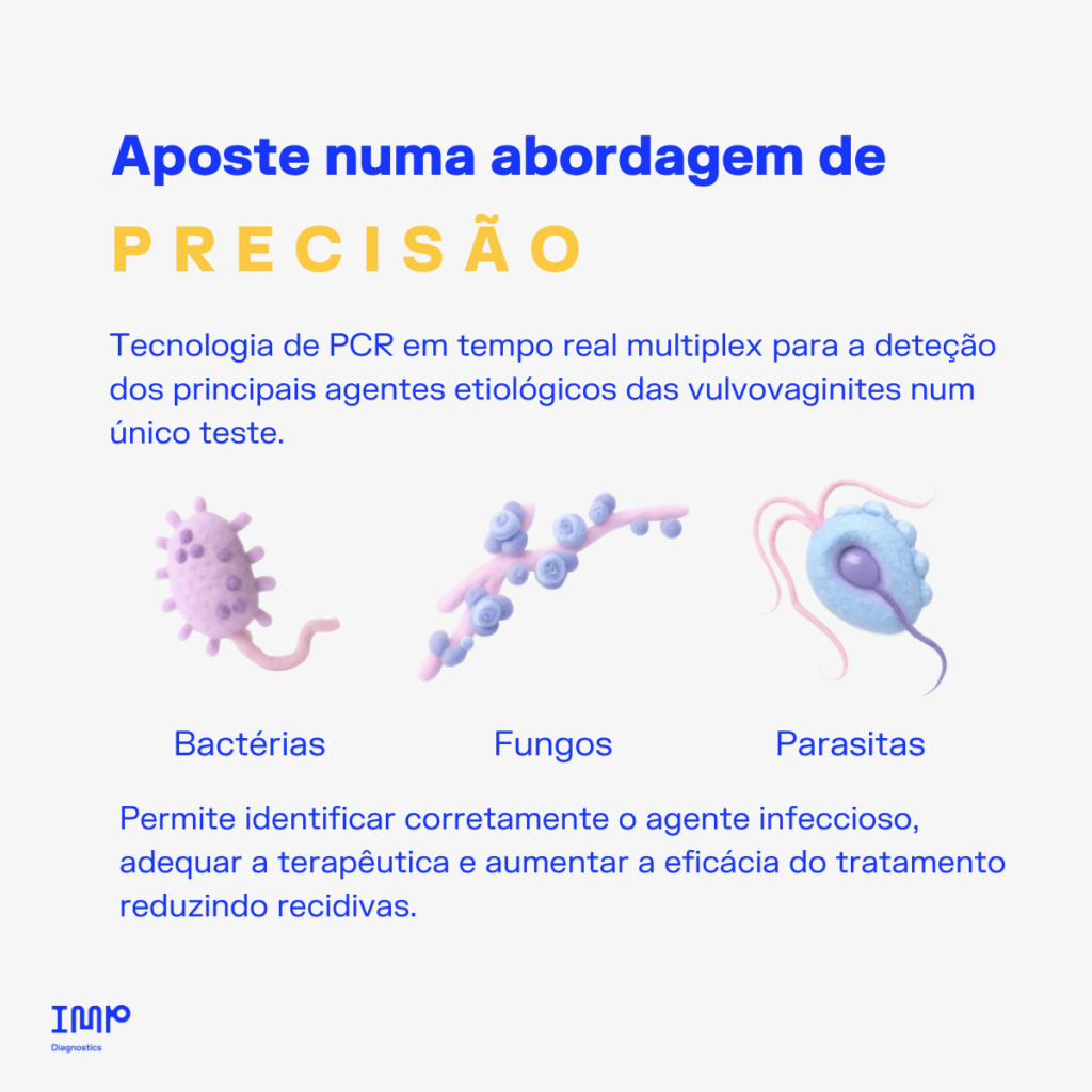 Vulvovaginites - O Desafio em Portugal